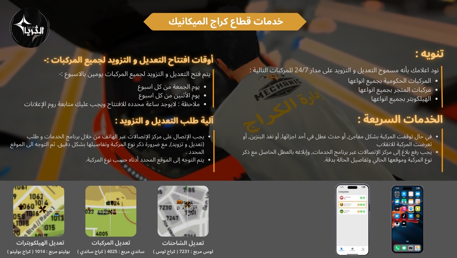 خريطة مواقع الكراجات